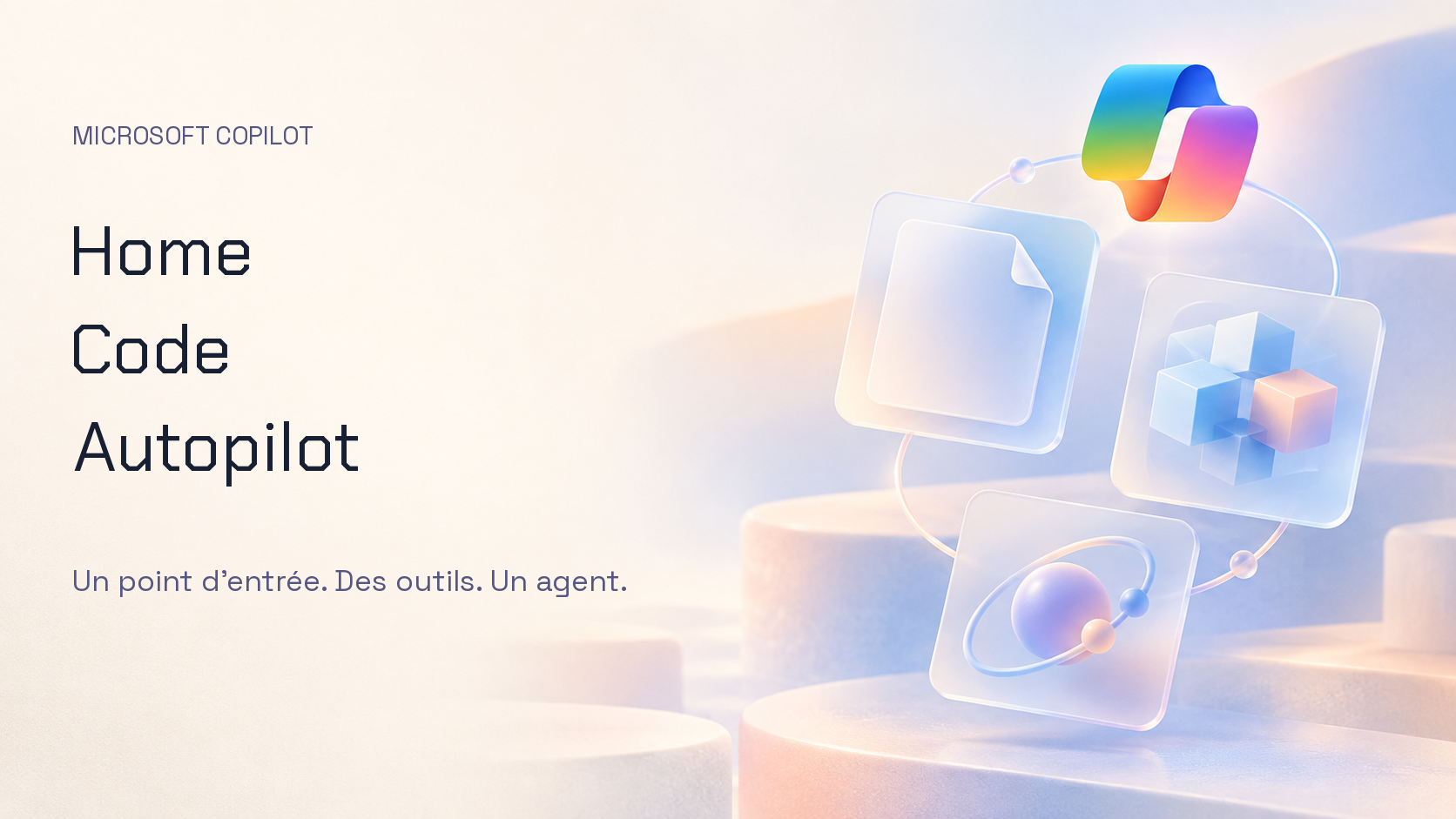 Home, Code et Autopilot : un point d’entrée, des outils et un agent. Trois tuiles abstraites reliées autour du logo Microsoft Copilot.